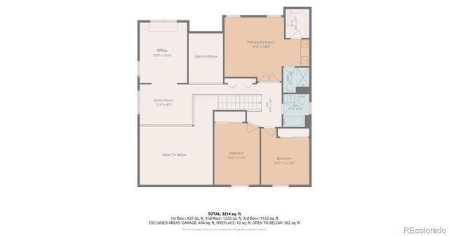 7786 S Hill Drive, Littleton, CO 80120