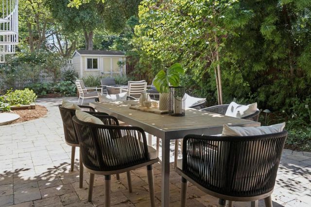 440 Gilbert Avenue, Menlo Park, CA 94025