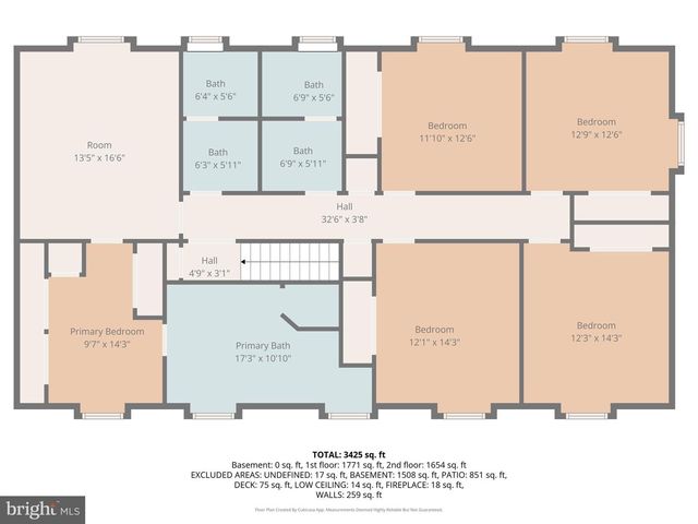 31 RIVER RIDGE LN, Fredericksburg, VA 22406