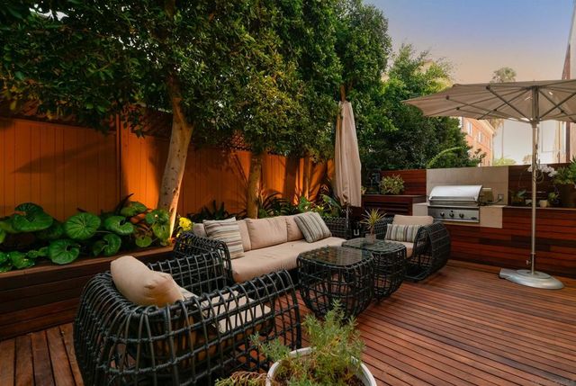 435 Ravina, La Jolla, CA 92037