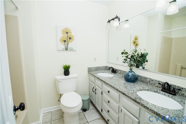 1307 Berrymeade Ave, Henrico, VA 23060