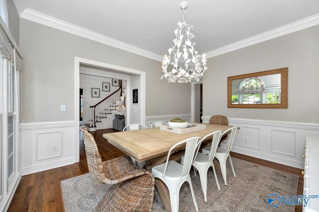 2123 Greenslope Trail NE, Huntsville, AL 35811