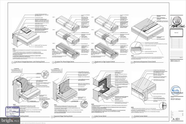3003 GAUL STREET, Philadelphia, PA 19134