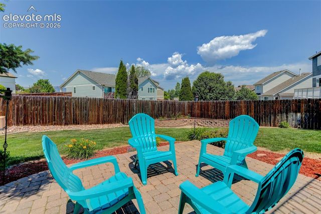 6648 Barrel Race Drive, Colorado Springs, CO 80923