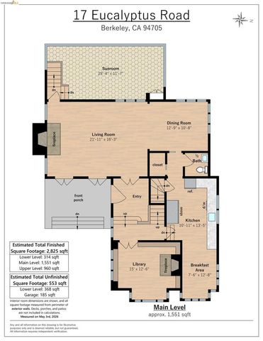 17 Eucalyptus Road, Berkeley, CA 94705