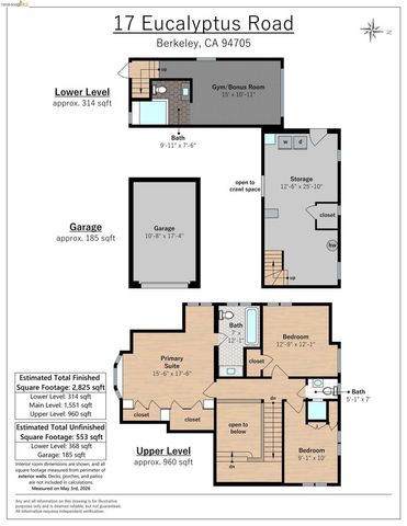 17 Eucalyptus Road, Berkeley, CA 94705