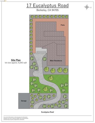 17 Eucalyptus Road, Berkeley, CA 94705