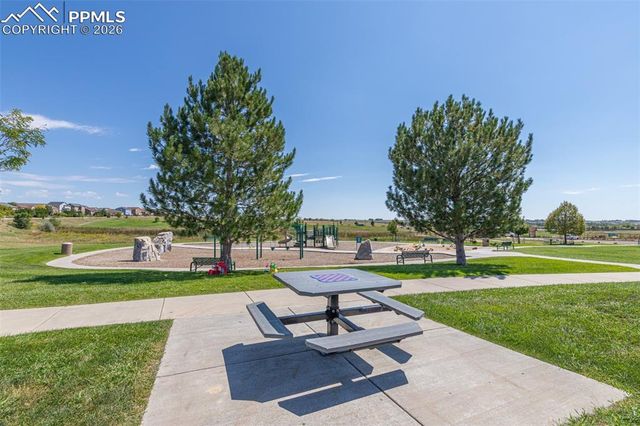 7740 Sandy Springs Point, Fountain, CO 80817