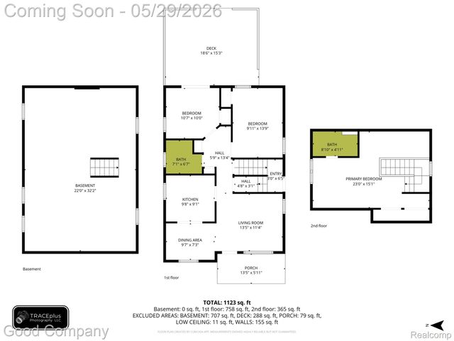 525 Helene Avenue, Royal Oak, MI 48067