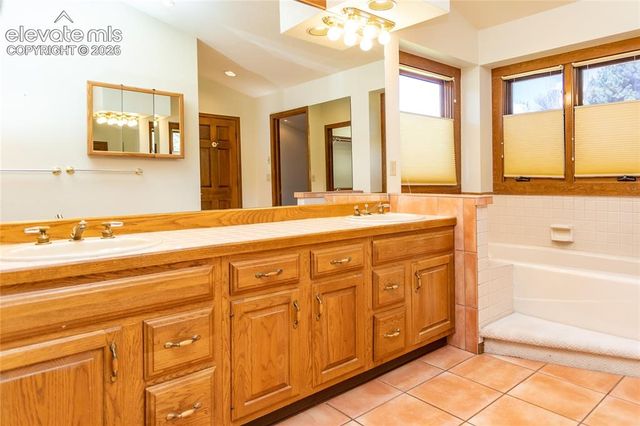 2756 Fawn Grove Court, Colorado Springs, CO 80906