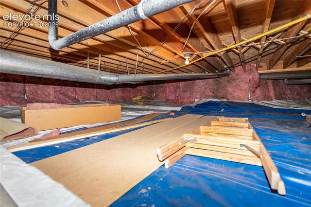 2756 Fawn Grove Court, Colorado Springs, CO 80906