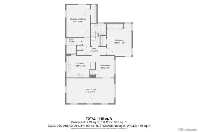 2401 S High Street, Denver, CO 80210
