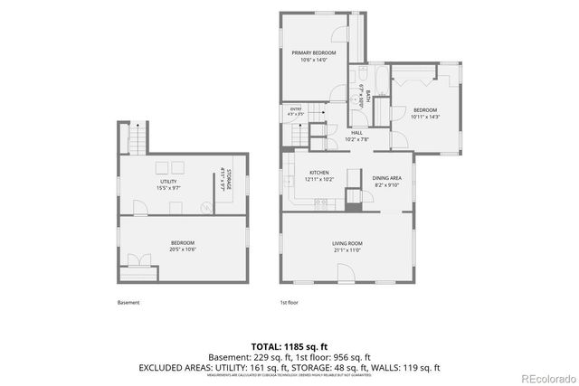 2401 S High Street, Denver, CO 80210