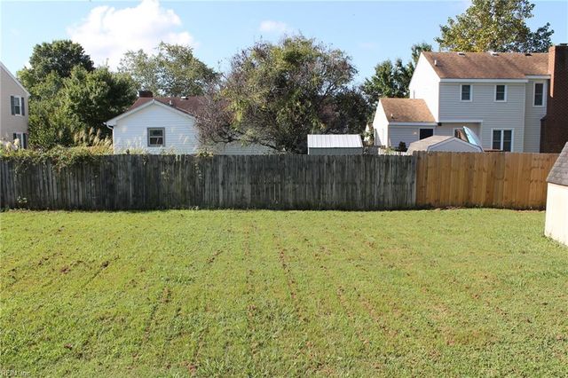 1149 Balch PL, Virginia Beach, VA 23454