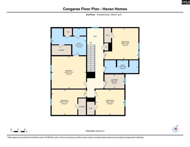 247 Boseman Road, Irmo, SC 29063