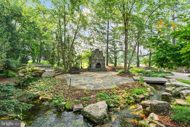 19879 MELLON CIR, Ashburn, VA 20147