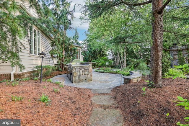 19879 MELLON CIR, Ashburn, VA 20147
