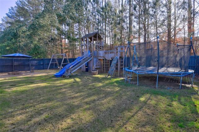 1030 Glenwyck Drive, Braselton, GA 30517