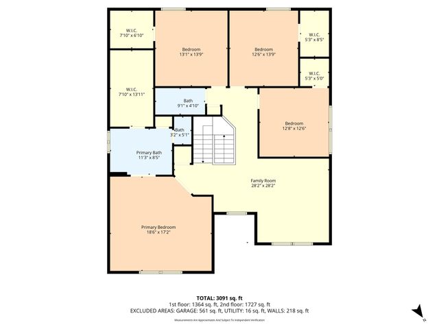 6725 Serena Lane, Waco, TX 76712