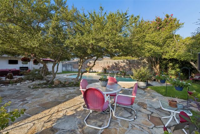 2104 Westlake Drive, Plano, TX 75075