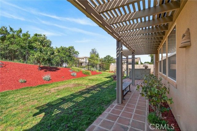 8054 Armagosa, Riverside, CA 92508
