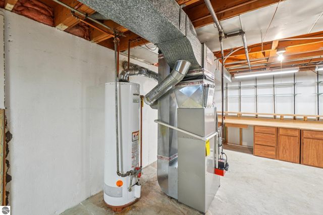 4316 Manor Avenue, Royal Oak, MI 48073