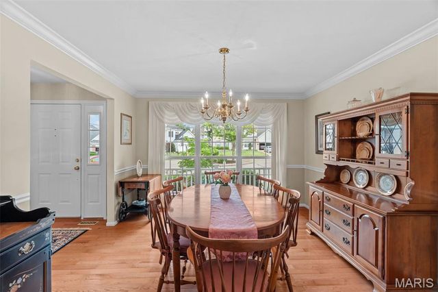 825 Crosswood Court, St Louis, MO 63129