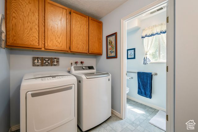 1204 E GEODE WAY, Sandy, UT 84094