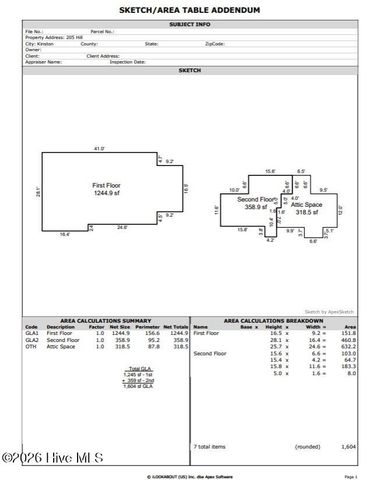 205 Hill Street, Kinston, NC 28501
