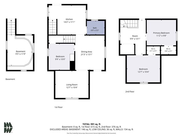 1023 Sherman Avenue, South Bend, IN 46616