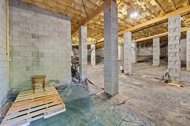 753 Saint Andrews Loop, Sanford, NC 27332