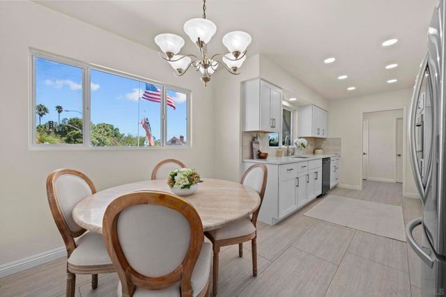1261 Catalina, San Diego, CA 92107