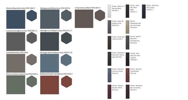 5004 Ross Ridge, Morrow, OH 45152