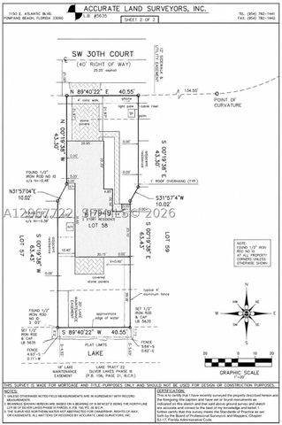 17948 SW 30th Ct, Miramar, FL 33029