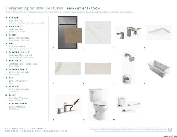 8286 Blue Oak, San Antonio, TX 78266