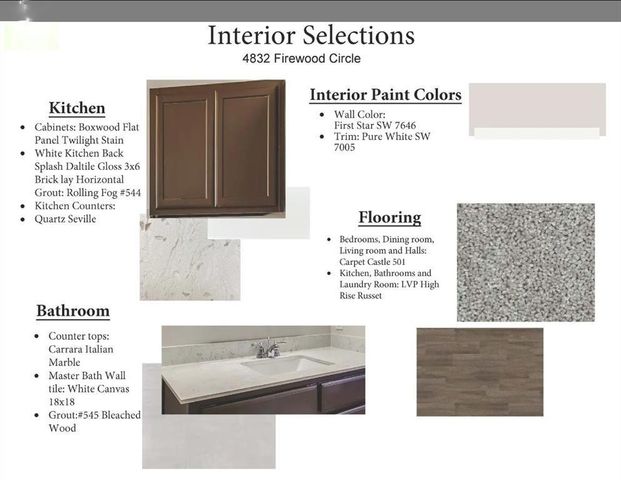 4832 Firewood Circle, Guthrie, OK 73044