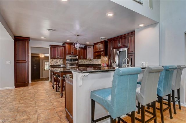 4100 Indian River RD, Virginia Beach, VA 23456