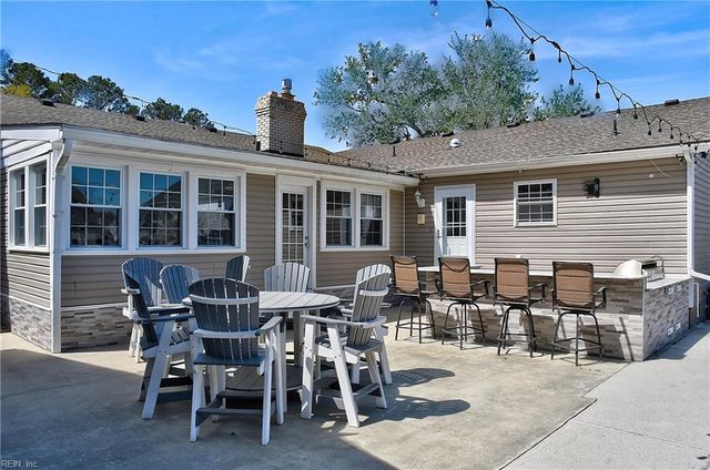 4100 Indian River RD, Virginia Beach, VA 23456