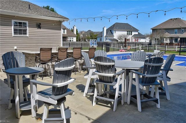 4100 Indian River RD, Virginia Beach, VA 23456