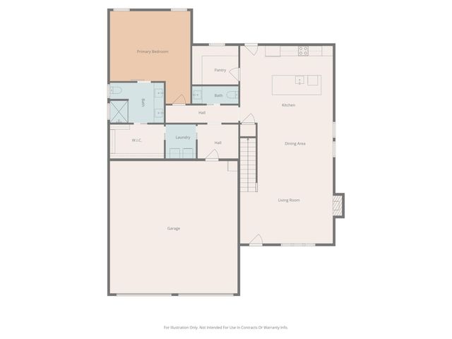 7413 BRACKENHILL DR, Columbia, MO 65203