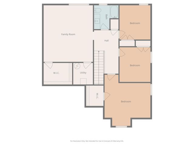 7413 BRACKENHILL DR, Columbia, MO 65203