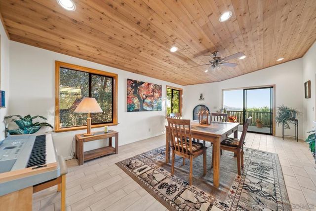 4641 Luneta View, Julian, CA 92036