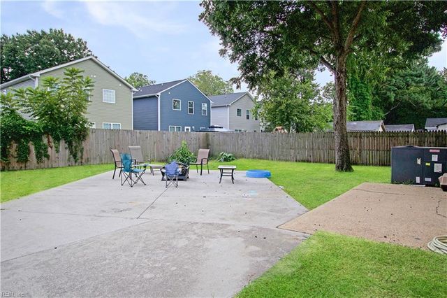 3126 Marne AVE, Norfolk, VA 23509