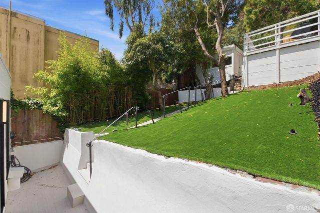 1474 Noe Street, San Francisco, CA 94131