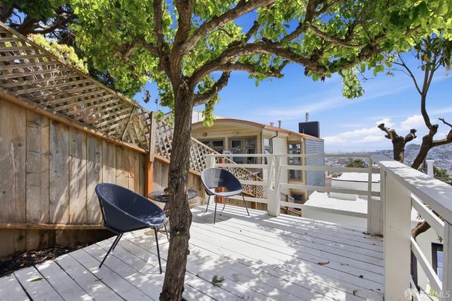 1474 Noe Street, San Francisco, CA 94131