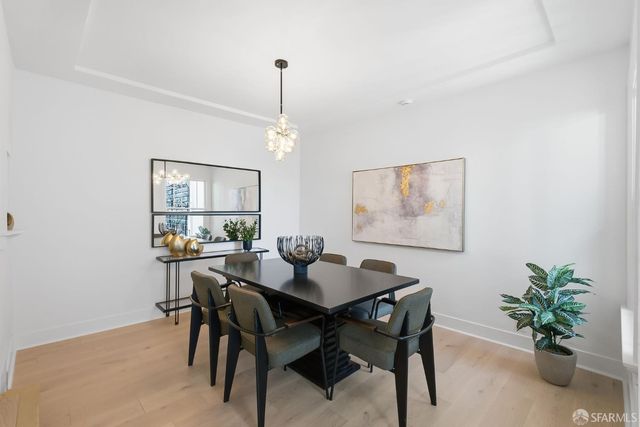 1474 Noe Street, San Francisco, CA 94131