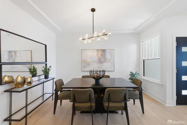 1474 Noe Street, San Francisco, CA 94131