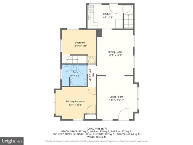 5613 PLYMOUTH RD, Baltimore, MD 21214