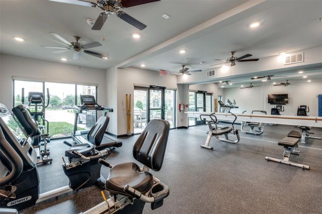 1735 Wittington Place 3402, Farmers Branch, TX 75234