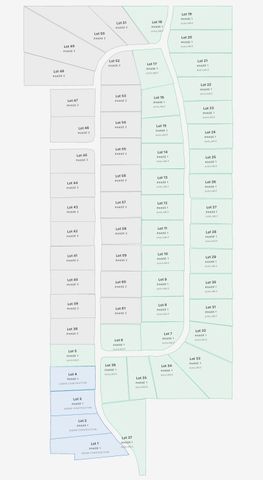 4365 Ridgewater Run, Long Lake Twp, MI 49685